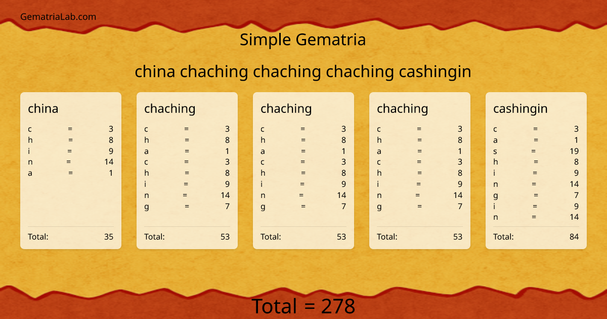 china chaching chaching chaching cashingin in simple Gematria